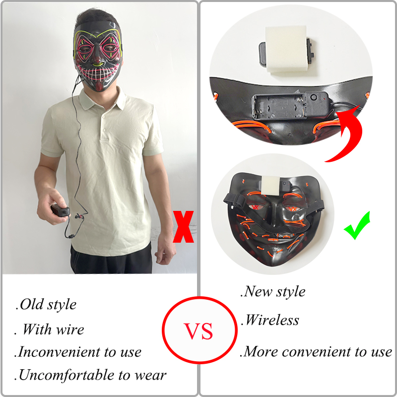 5 adet Toptan Korkunç Cadılar  - Led Purge Mask Halloween incelemesi ve fiyatı